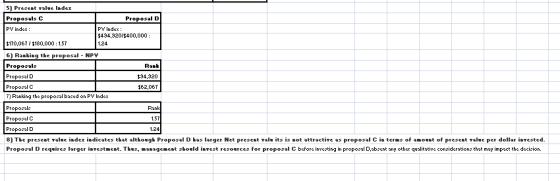 5) Presest valse Inder Proposals C Pv index Proposal D Pv Index: 434,3201400,000: 1.24 170,067/5180,000: 1.51 6 Ranking the p