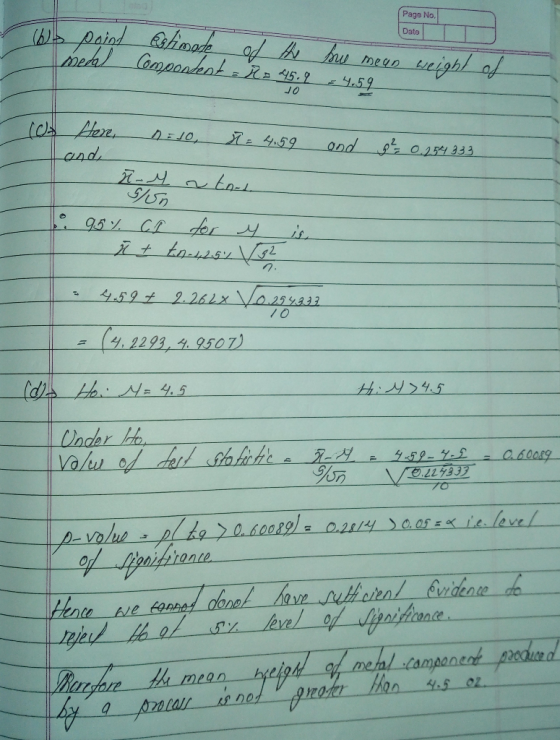 Page No Date u mean nigh (4.2293,4.9507) = Under ul_0 on nte te Aie