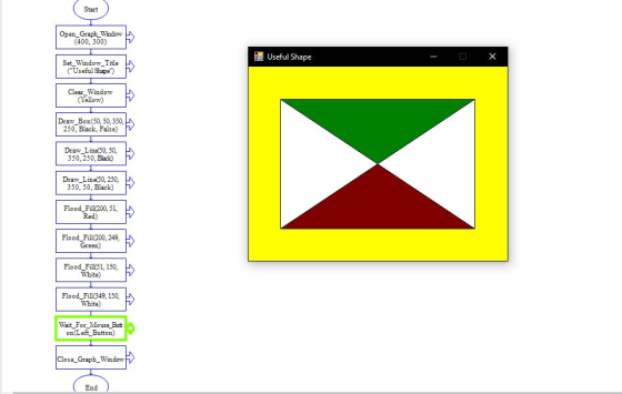 Start Open_Graph_Wndow (400, EUseful Shape Set Window_Title (Useful Shpe) Clear Window (Yellow) Draw Box(50, 50, 350, N 250,