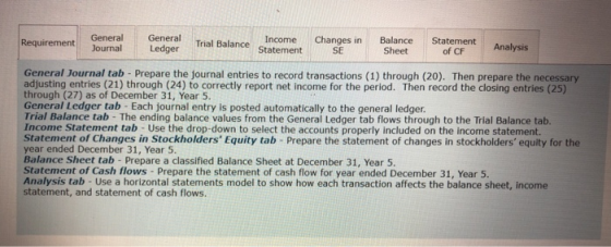 General Trial Balance StatementS Income Changes in Balance Statement Requirement Journal Ledger SE Sheet of CF General Journa