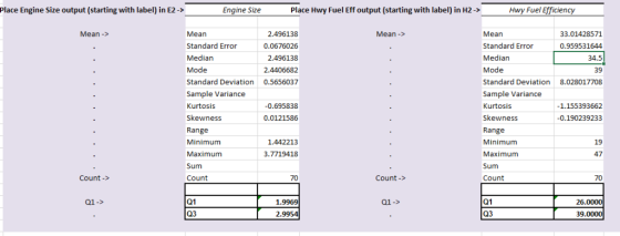 Place Engine Size output (starting with label) in E2- Place Hwy Fuel Eff output (starting with label) in H2 - Engine Size Hwy