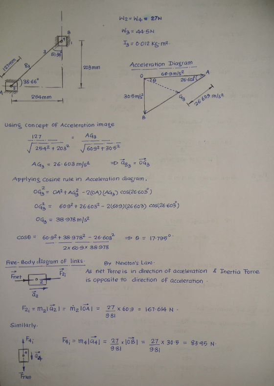 nW 8 44.5N 3012 Kg m2. 51-34 Acceleration Diagram 203 mm 60:9m/s2 26-603 38 66 264mm 30-5 ms 60多 osing concept oF Acceleratio