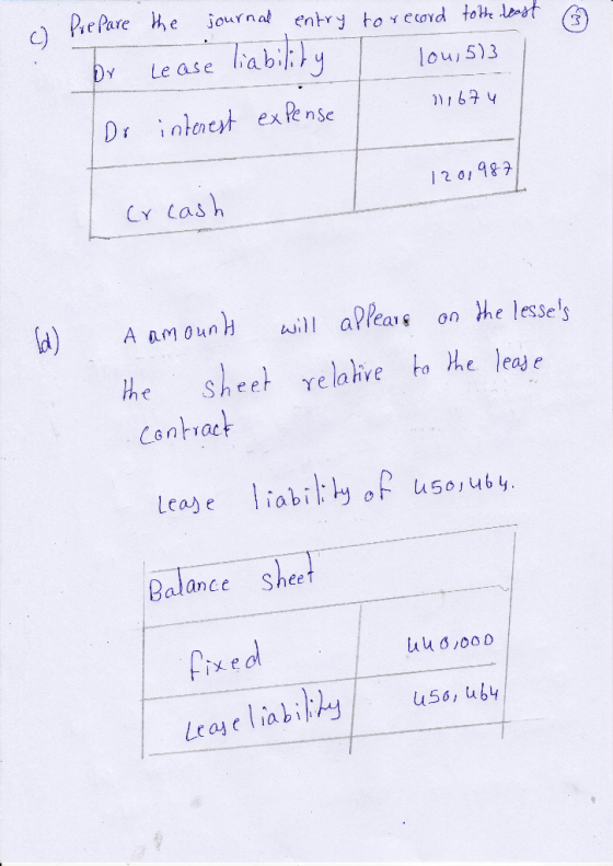 PePare e journat entr o ccod toe lou 5)3 ว่า1694 Y Le ase lab abl Dr İntenut extense 1 2 01 87 CY cash A muhwil aPPeas on he