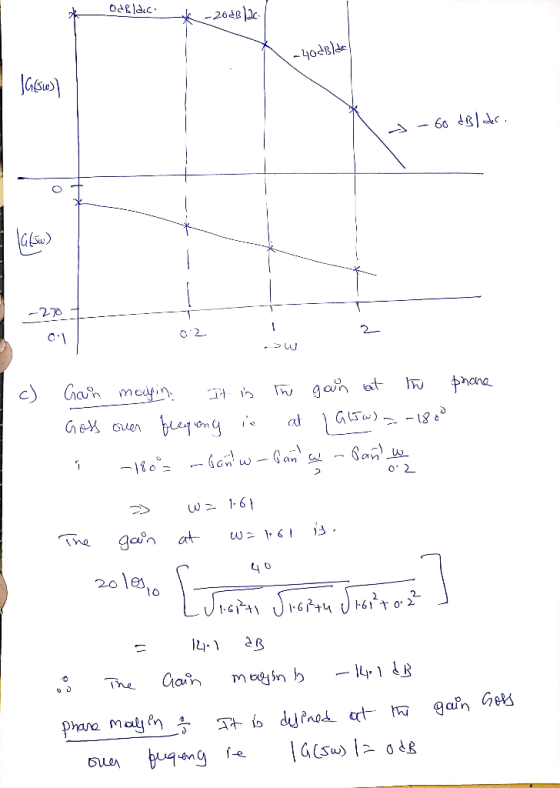 26e0 c2 0 201e au n aun