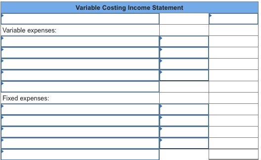 Variable Costing Income Statement Variable expenses: Fixed expenses: