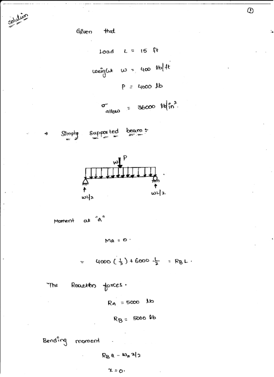Siven that load L 16 ft ted benm *Strmply S vw Moment at A The Renckbo torces Bending moment