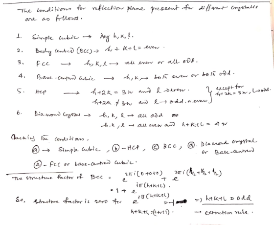 The londitiom for refhechin piane greecnt for difrert Cryns Aruows ane Any h,, Simple ubic - Bezly ente (Bcc) hK, h K l= -eve