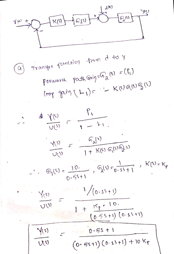 d (s) G,(S) S) し(5) 0.1St 1 U(S) バ is)