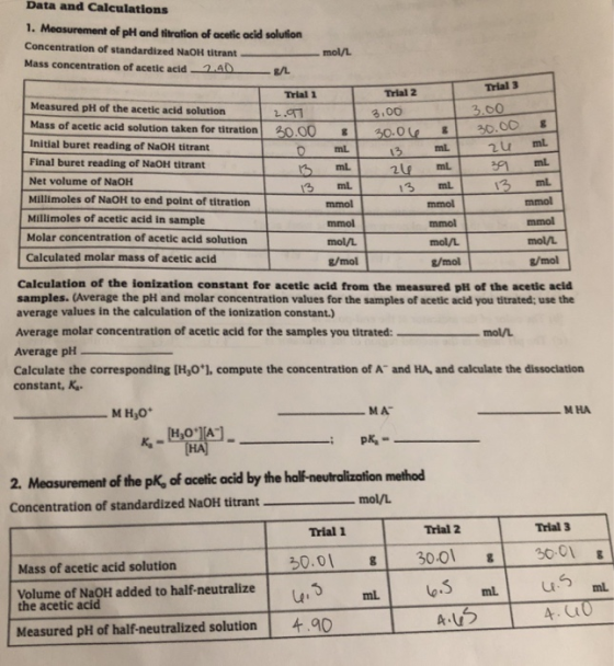 Data and Calculations 1. Measurement of pH and fitration of acetfic acid solution Concentration of standardized NaOH titrant