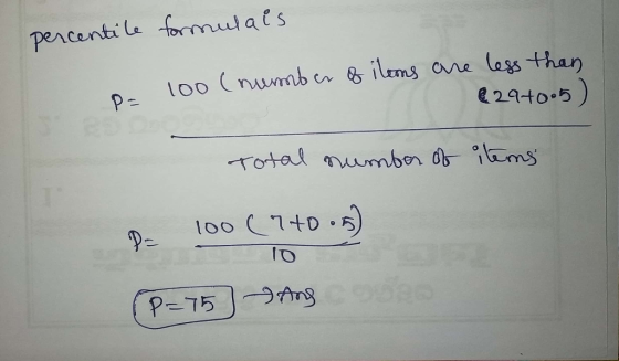 percenti le ormulats ane legs tthan l29t0.5) l00 (numb ilems D D Total quumber db ms 100 7t0 P- PE75