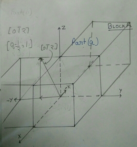 BLOCK
