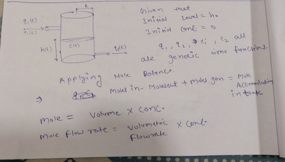 2i (t initial LAN니 (t ) Flowrate