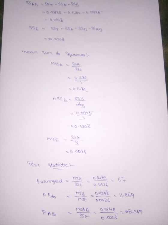 atc dlt -0208 SSC Test Statene)- SS 667L S 093o8 1l.as 6 050 MSC 0 0026 A L o 0026
