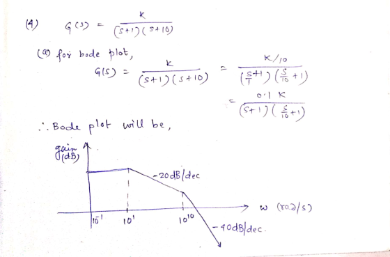 (4) S416 Ca fo bade plot, K k (우커) (용 +) sH (s+1(st10) o K plot wi be, -20 dB/dec (ra3/s lolo