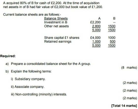 A acquired 80% of B for cash of £2,200. At the time of acquisition net assets in of B had fair value of £2,000 but book value