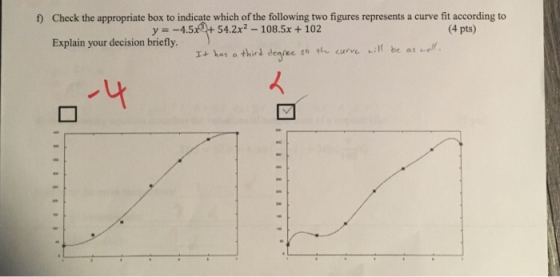f) Check the appropriate box to indicate which of the following y -4.5x+54.2x2- 108.5x +102 two figures represents a curve fi