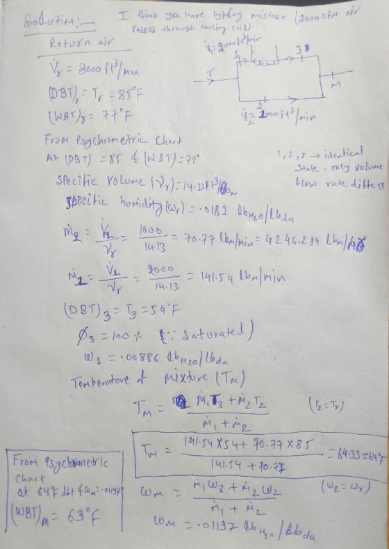 odu tim I think an 1nave Pares through csolin ci Retuan air (WAT)7F Fram Psychometric thet (PBT) SPeciic Yolume ,); 14.P SOPe