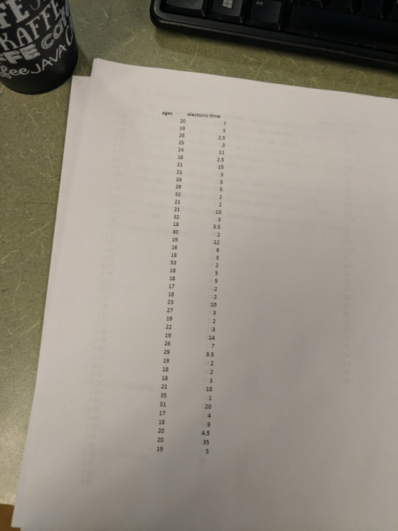 2 5 5 2 2 1 3 2 3 4 7 3 2 2 3 1 1 20 4 9 5 55 2.5 1 3 5 5 2 2 1 3 3 2 2 6 9699 81517 12331