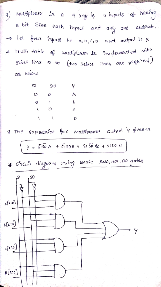 haiin s bit Size each input and onlyon autput geleet s si so (two Selec es aa as belou Si So 1.SO
