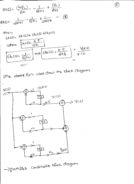 S-tl CS)- SLLs tLS