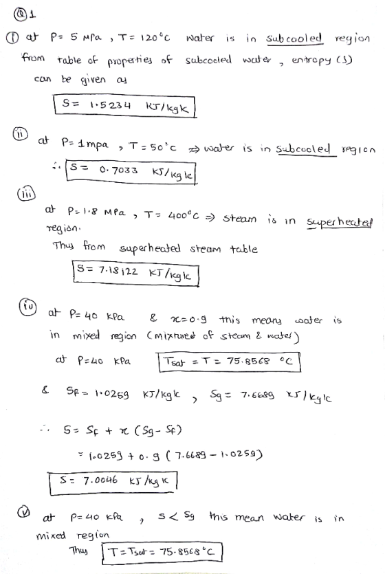 (Si aj- P: 5 Mra ,Ts120°C Naher s in Sub cooled reg ion From rabte of pxopeties of subcoeted water , enropy C) can be iven a
