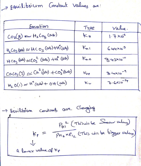 ave ation TYpe value tR 6 .lpkp Χ/o. HCoy cin A value oe