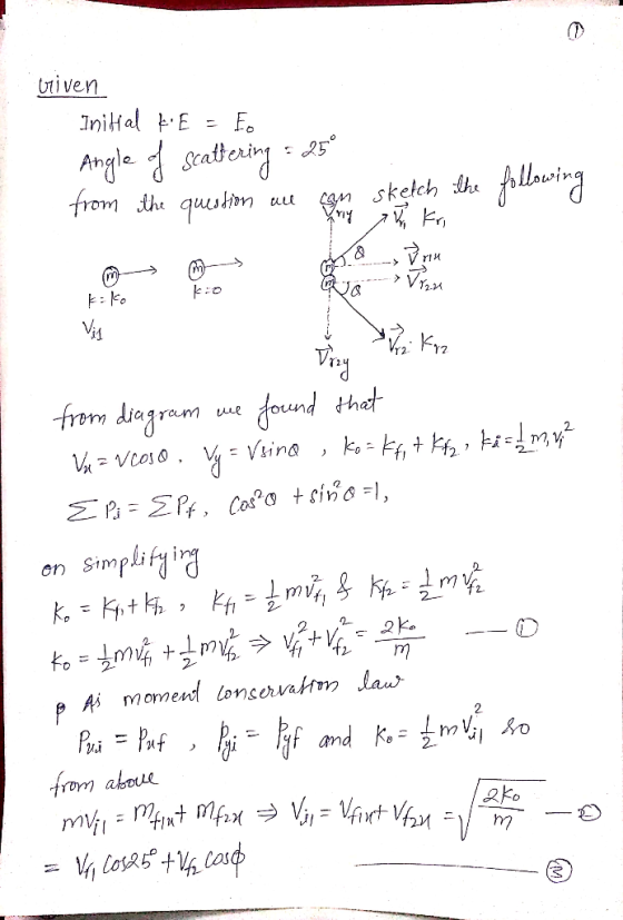 UTİVen Angle Scatterin : 25。 from the quoi t ggn sketch ti« flbi Vi F2 プ ed rom diagram ue ounddh on Simp 212. 0 rm from abou