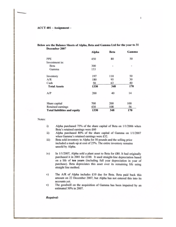 ACCT 401- Assignment- Below are the Balance Sheets of Alpha, Beta and Gamma Ltd for the year to 31 December 2007 Beta Gamma A