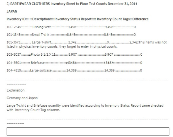 Counts December 31, 201 2) EARTHWEAR CLOTHIERS Inventory Sheet to Floor Test 4 JAPAN Inventory ID escrlptlon:ventory Status R