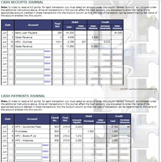 CASH RECEIPTS JOURNAL Note: In order to receive full points, for each transaction you must select an account under the column