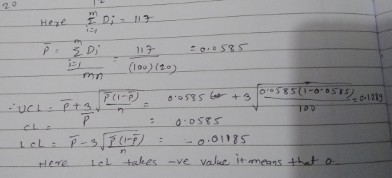 113 (100)(20 ) 0 1289 TDD 6118S value it means thuto