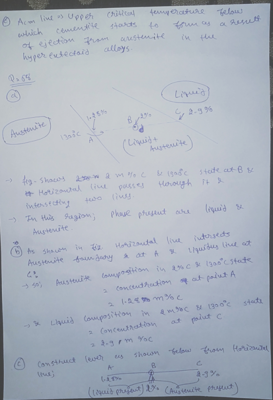 Acm linl s Upper Citica 4erry ercituIQ felau cenendite of ejectiontram alloys which 3tarts a gesels austite hyper eutectaid L