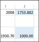 J 2008 1733.882 1930.70 1000.00