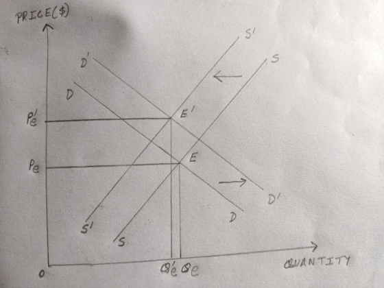 PRICEC) S D E Pe Pe D D Sl CLUANTITY