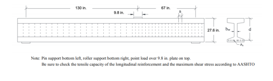 130 in 67 in 9.8 in 27.6 in. bw Note: Pin support bottom left, roller support bottom right, point load over 9.8 in. plate on