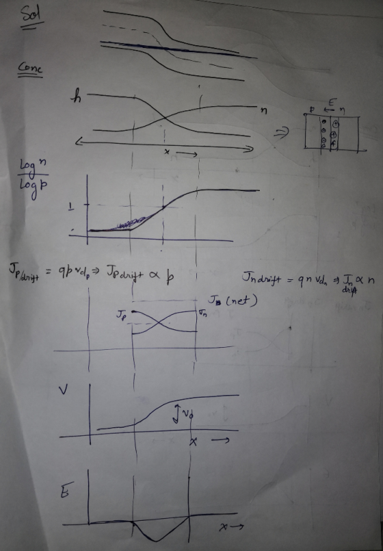 Sol Cone Lys Frlingy Jndritt qn vl, n drip CpiA J (net Jp V Jvs 20