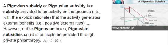A Pigouvian Subsidy A Pigovian subsidy or Pigouvian subsidy is a subsidy provided to an activity on the grounds (i.e., with t
