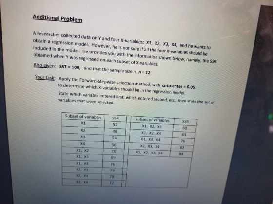 Additional Problem A researcher collected data on Y and four X-variables: X1, X2, X3, X4, and he wants to obtain a regression