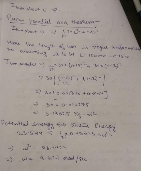 Las alsout o7 HOm paralel anis thessam basn about O LMBM 12 Here the length e ua s vagu imoxmahe ausuimins ut to be L= 15omm-