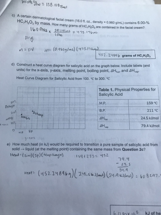 c) A certain dermatological facial cream (16.0fl. oz., density-0.960 g/mL) contains C,Ho, by mass. How many grams of HC,H,0,