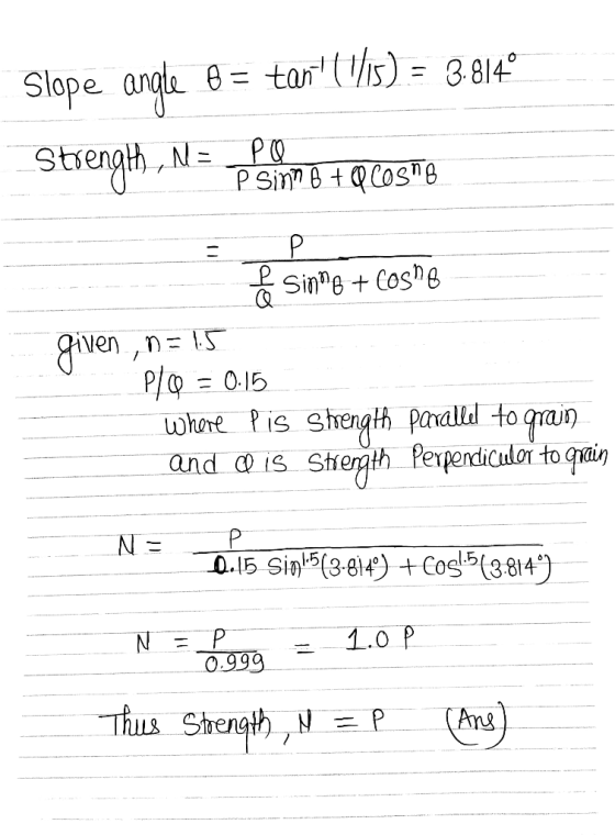 Slope angle θ= tar (ys): 38140 Stsength,N Sine Coshe CQ iven - P/Q = 0.15 whore is shengh Paralto an) 1.5 11CO(3814) . (Ang