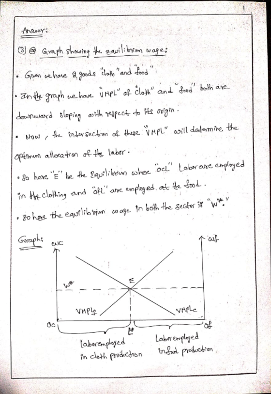 Answer Gien hae ods doh and d anth graph uehare VHpl 악 cloth, and、ind, beth ane. oF4inum allocation ơeHe labor. oap VMPL VH