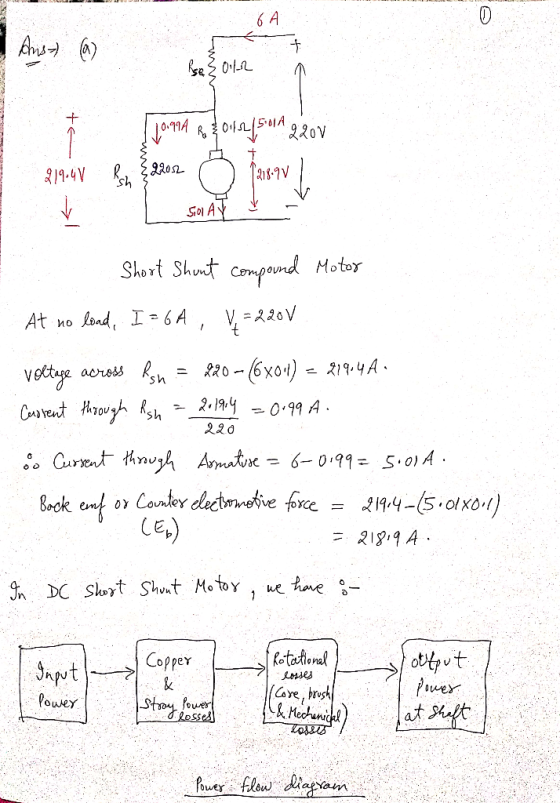 -t ol A Short Shmtpond Hotor 20 LE 219A A Copper Core prugh Due at