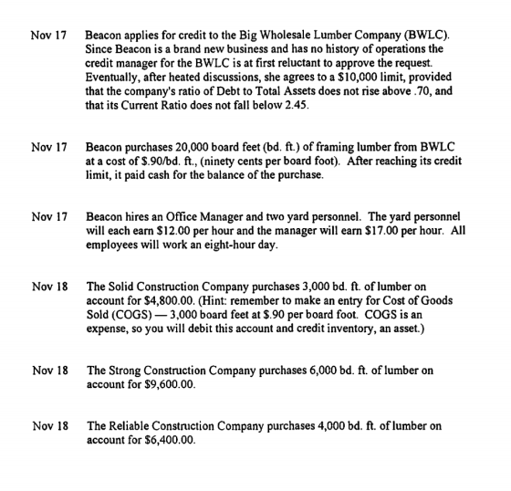Beacon applies for credit to the Big Wholesale Lumber Company (BWLC). Since Beacon is a brand new business and has no history