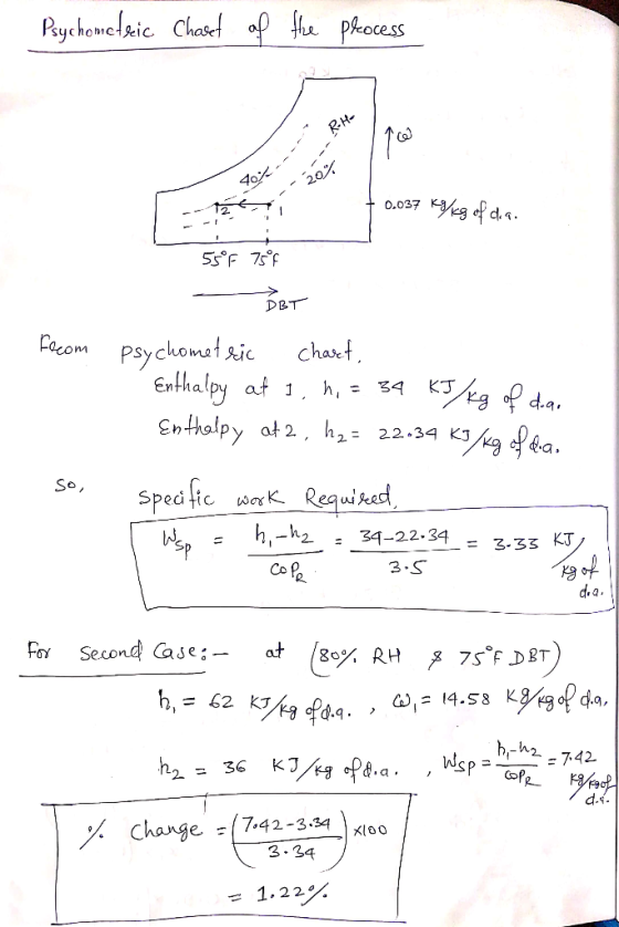 sychomc快1c. 4 2 0.037 %gfd9 Enthalpy at 1 h,- x4 kJ Entholpy at 2, h2 22.34 k3 hu 234-22.34 Co 2. For Second Case 2 WSp 742 舟