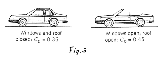 Windows and roof closed: C-0.36 Windows open; roof open: C 0.45 Fig.3