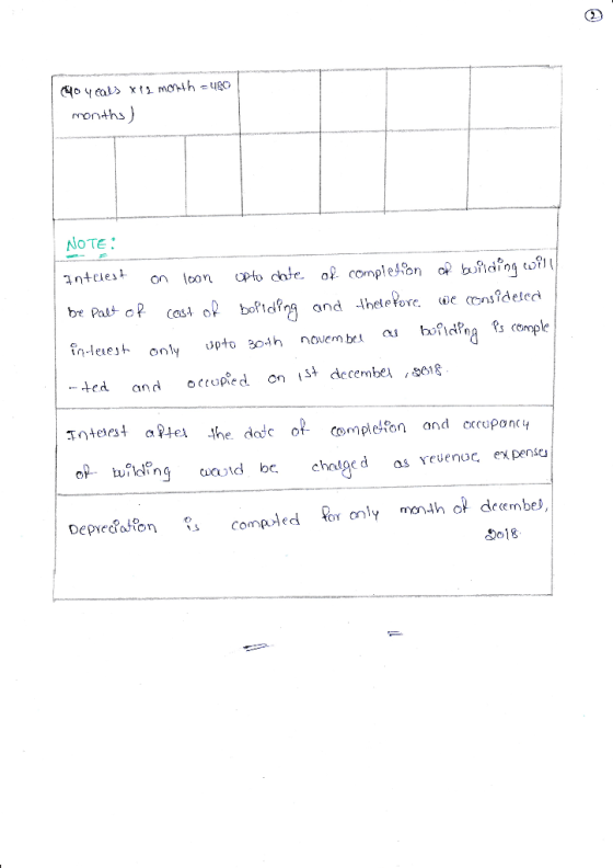 mon+hs NOTE: or on CCEm o18