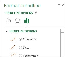 Format Trendline RENDLINE OPTIONS TRENDLINE OPTIONS Exponential Linear Logarithmic
