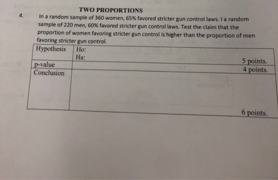 TWO PROPORTIONS In a random sample of 360 women, 65% favored stricter gun control laws. I a random sample of 220 men, 60% fav