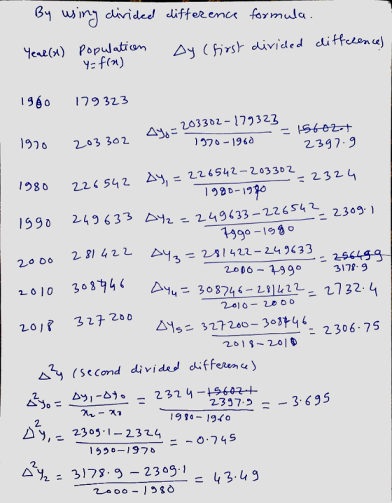 sr divided y-f(n) 19 6o 179 323 203302 - l79322 1570 2 ο 70 196 2397.9 1590 24g633by2-249(33-2.2 6 S4-230g. 19-19 △ 15% 327 2